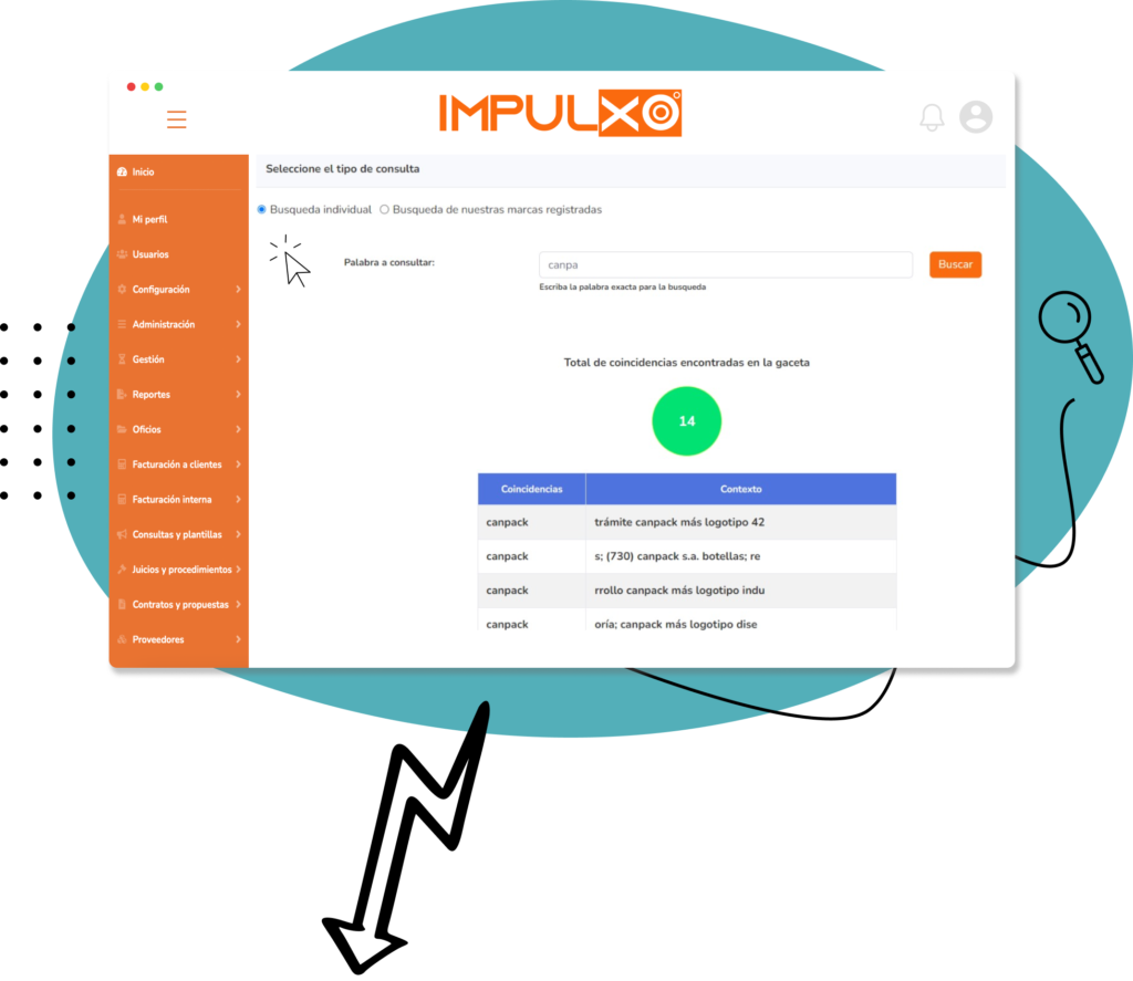 Sistema de Vigilancia de Marcas