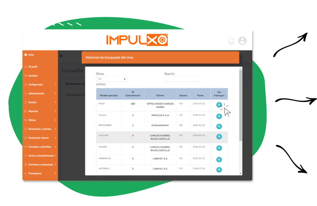 Sistema de Vigilancia de Marcas